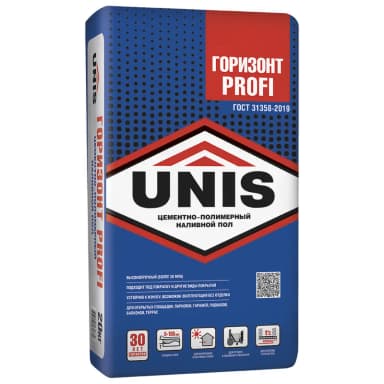 Горизонт Profi